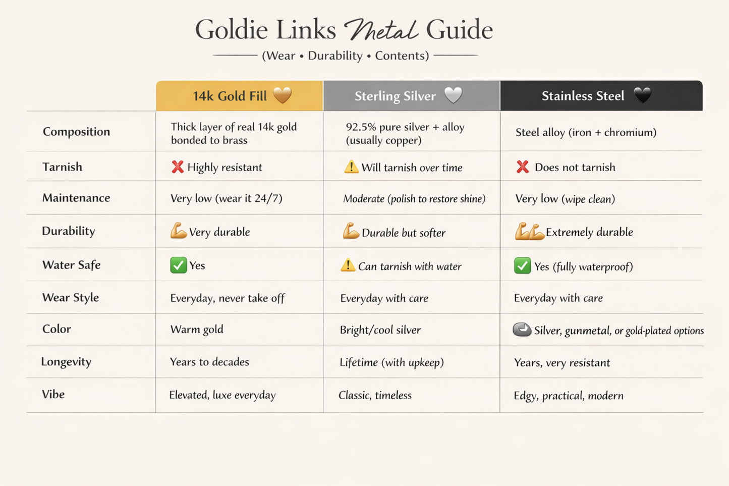 Black Onyx Morse Code Bracelet - Stainless Steel